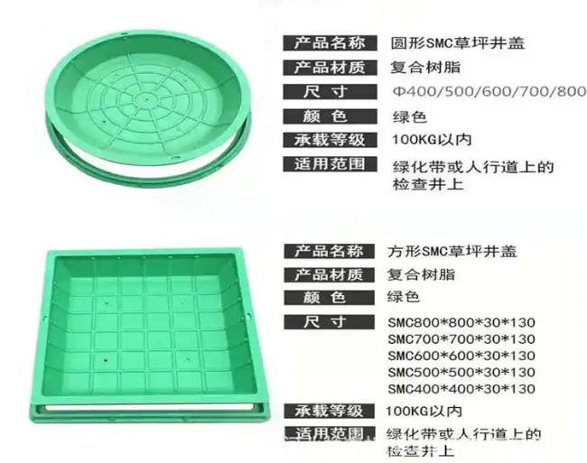 得荣树脂复合种植井盖展示
